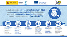 Erasmus+ 2022- KA1. Educación Superior (KA171-HED)r